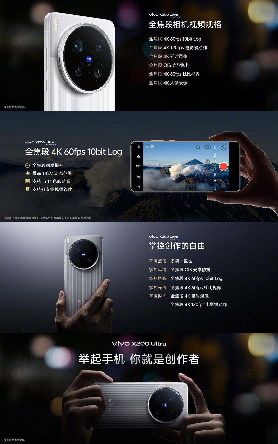 vivox200ultraV单价格6499元起，真的是一个入门级微单的价格