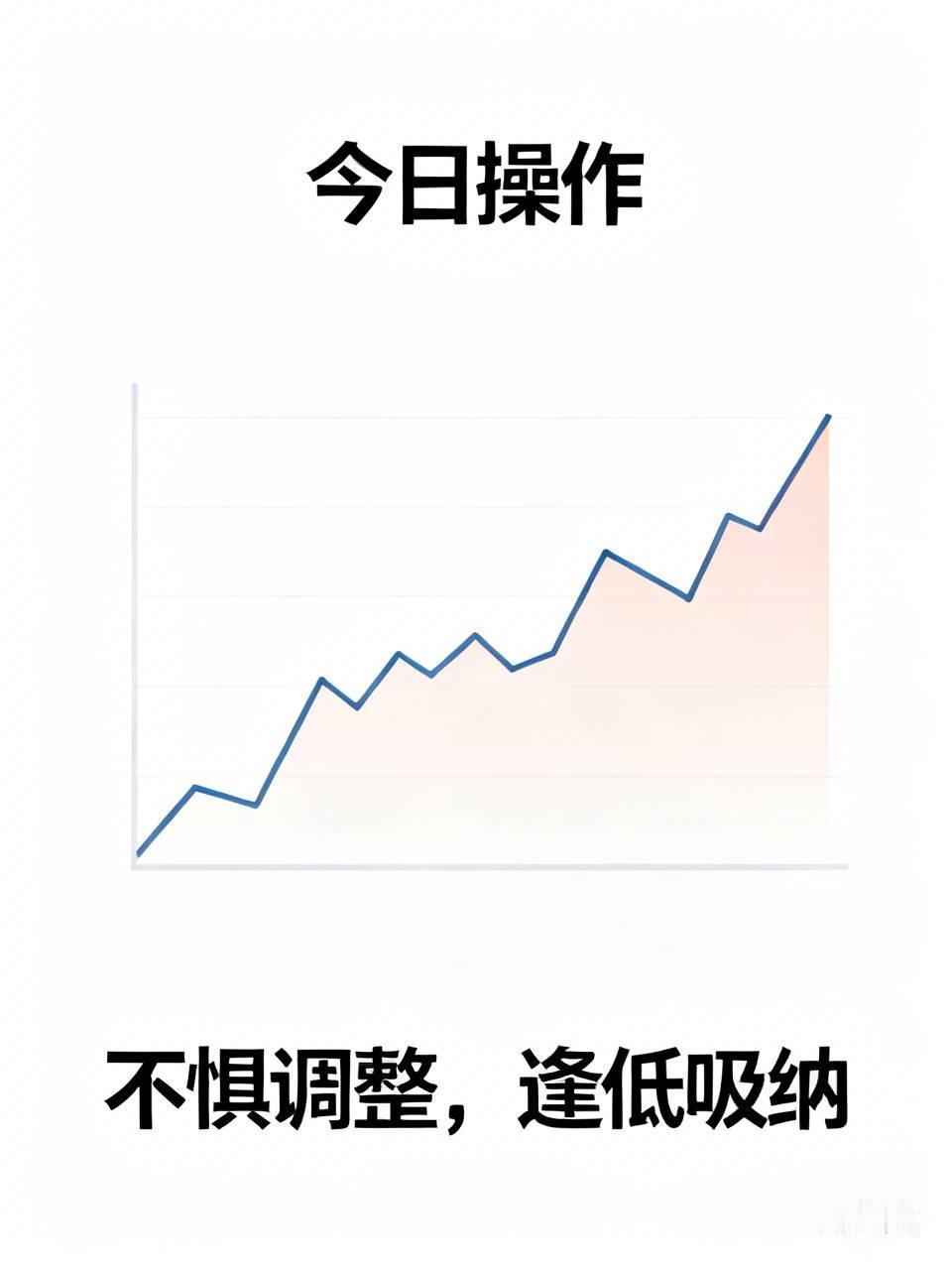 有位老兄今天的操作，活活把我看愣了。大盘从五月的4268点一路栽下来，五百点就这