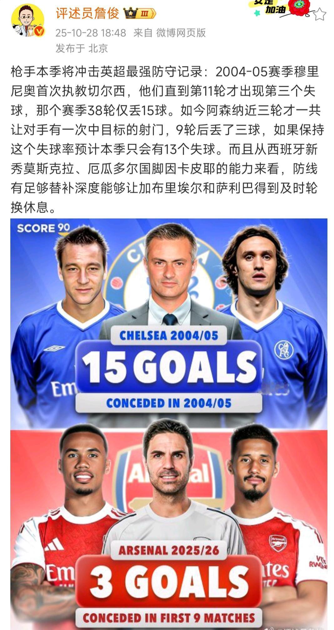 詹俊说阿森纳要冲击英超历史最强防守纪录!2004年那支阿森纳是进攻华丽,现在