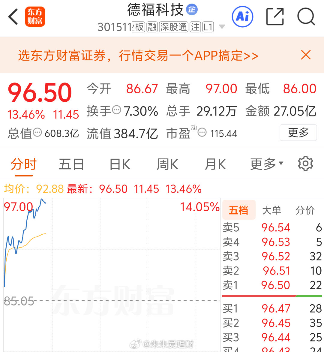 德福今天板一个​​​