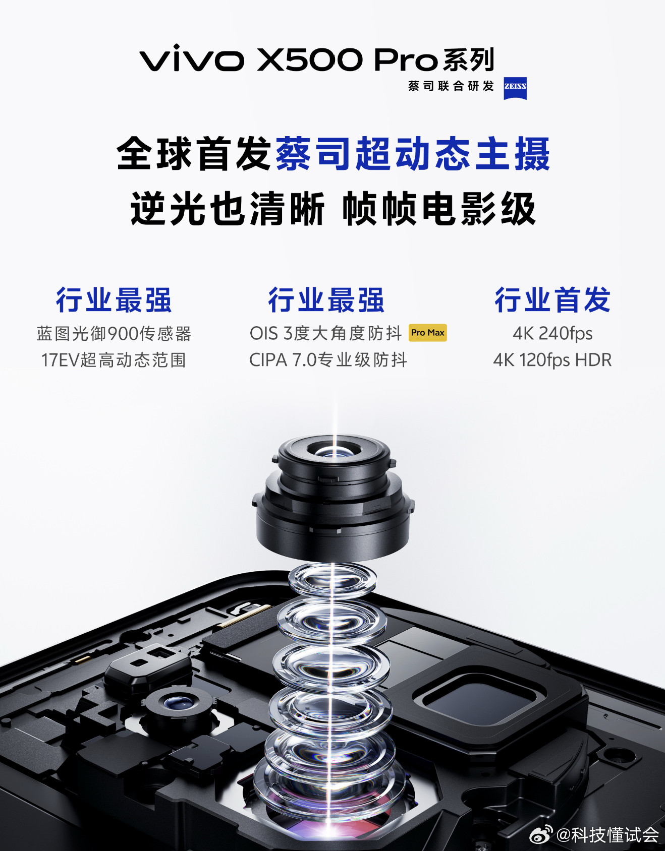 vivoX500系列这次我对X500系列最感兴趣的，反而不是“三杯齐发”这件
