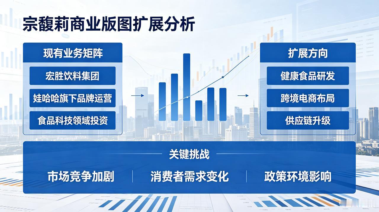 这个战略能否成功，短期内挑战巨大，但长期来看，却是她突破困局的必要尝试。她的