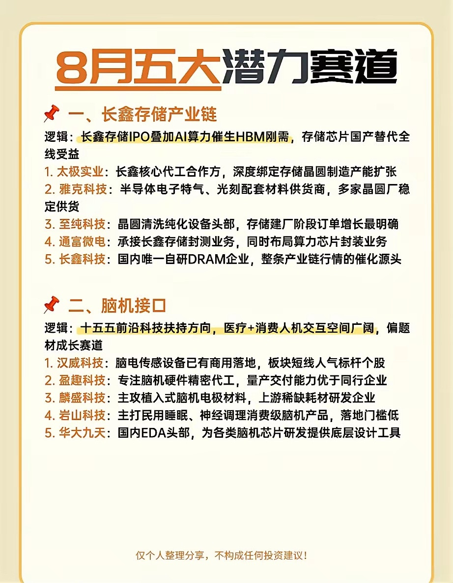 8月紧盯这五大潜力赛道！