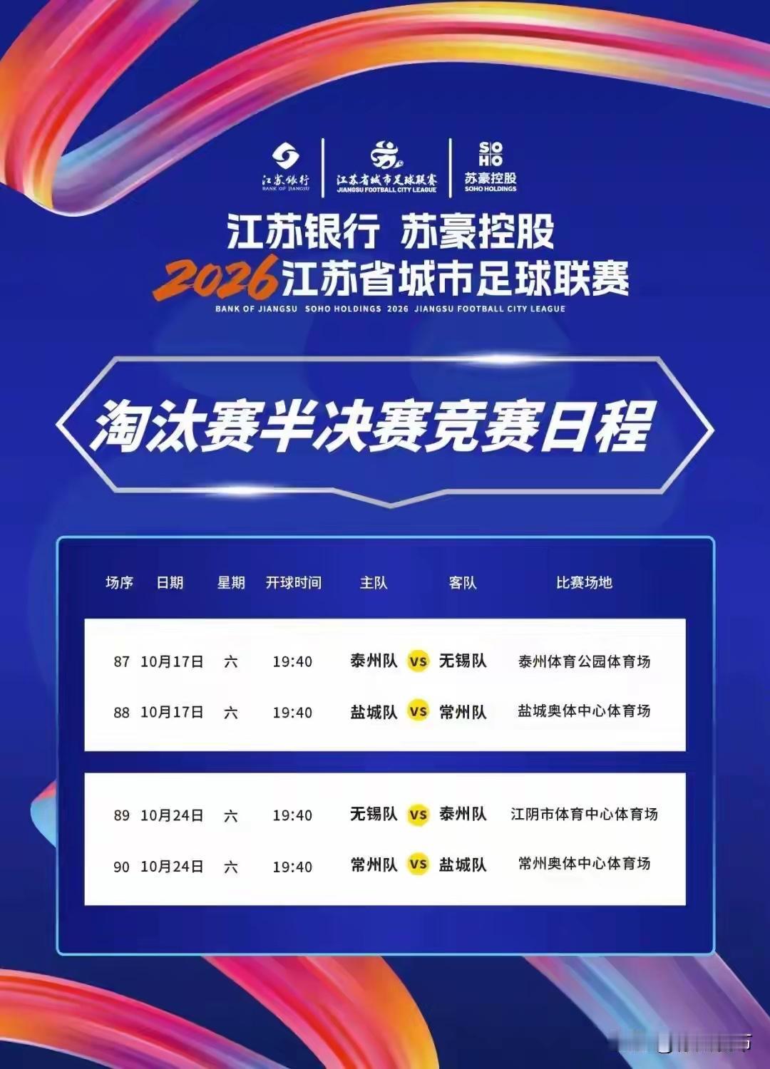 苏超半决赛日程出炉！四强全是高铁沿线城市，这剧本太江苏了！无锡、常州、盐城、