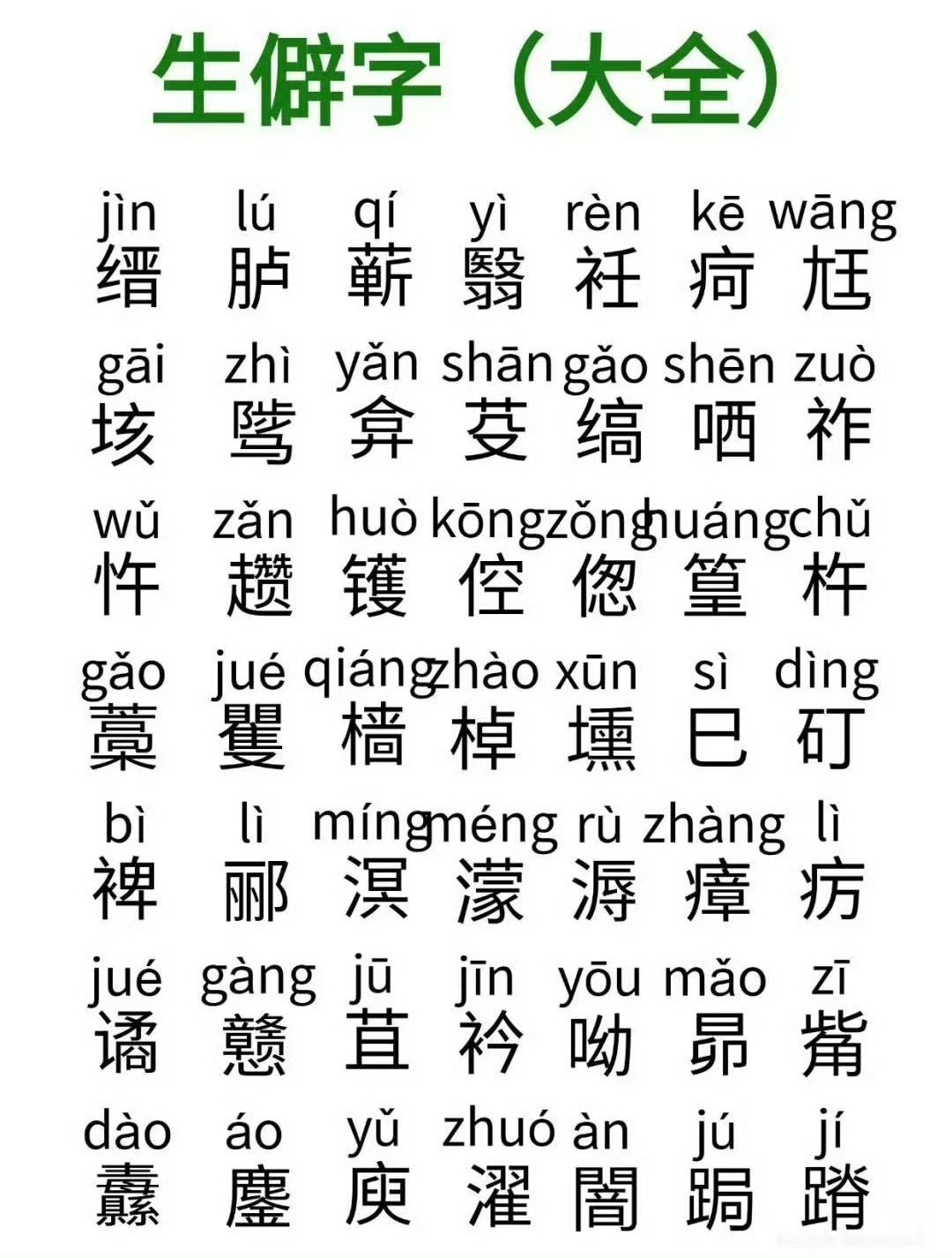 “生僻字读音…”