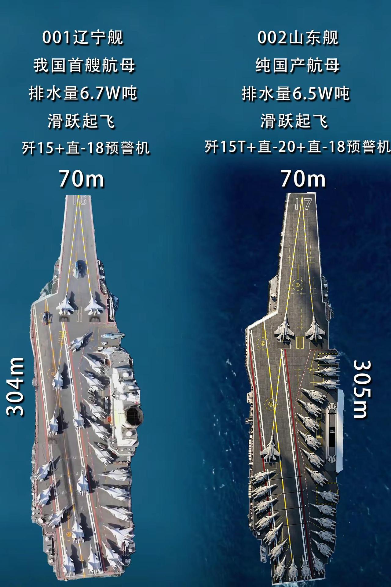 等待何剑（核舰）同志入列！。004航母福建舰山东舰