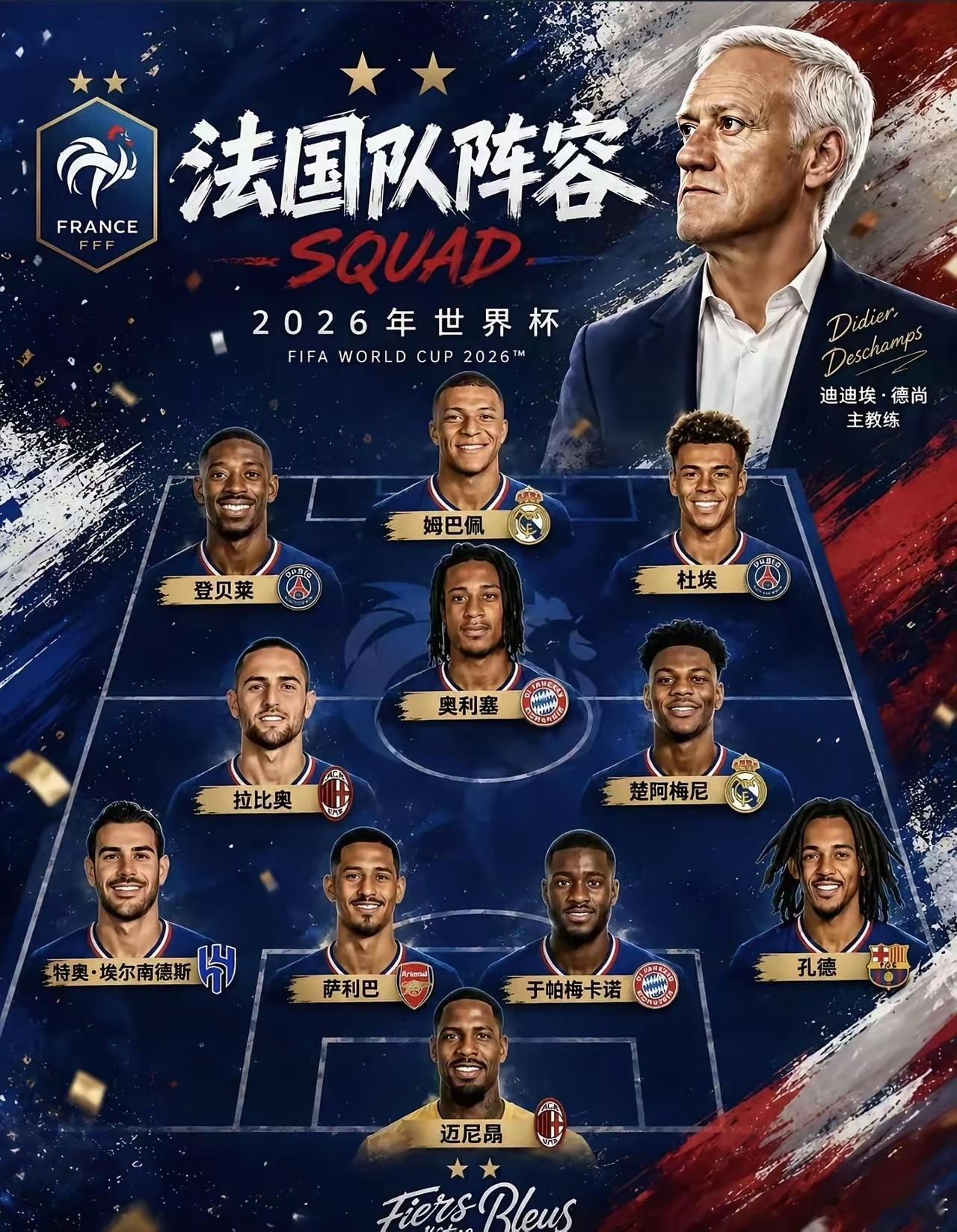 这支法国队，只要不内讧，不故意犯错，已经没有球队能阻止他夺冠了，法国队的人才井喷