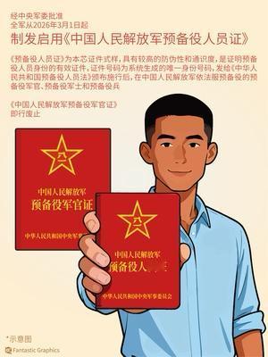 2025年11月26日消息，经中央军委批准，2026年3月1日起全军统一制发启用