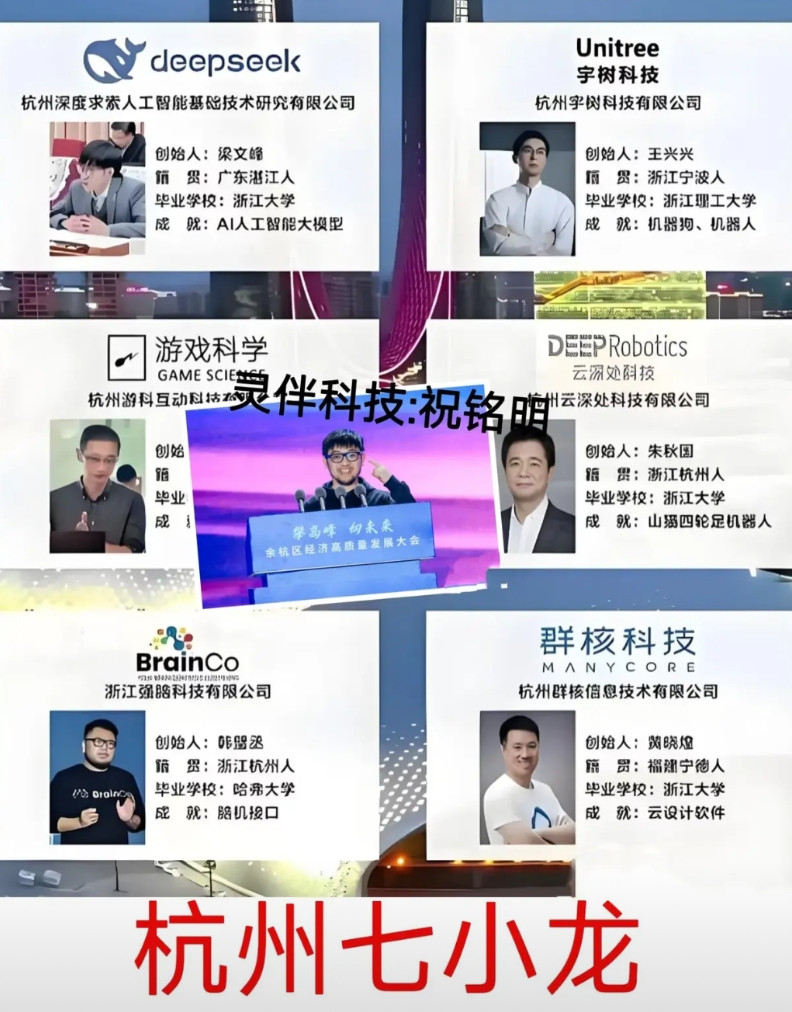 没想到杭州六小龙的时代结束的这么快，2025该改为杭州七小龙了!灵伴科技祝铭明