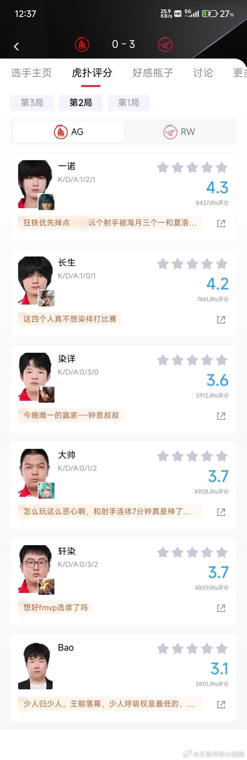 KPLKPL2026KPL夏季赛RW零封AG昨晚RW侠零封AG全场虎扑评分：