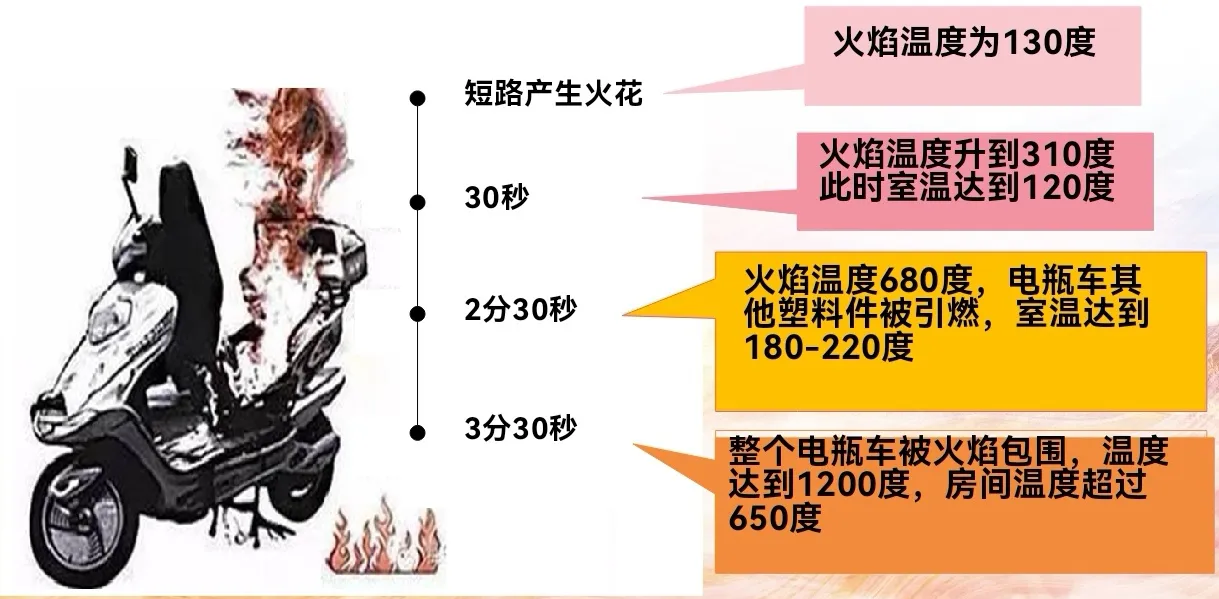 最近辽阳🔥火了，我唯一整不太明白的就是为啥这事儿是公安机关来新闻发布会，为啥不