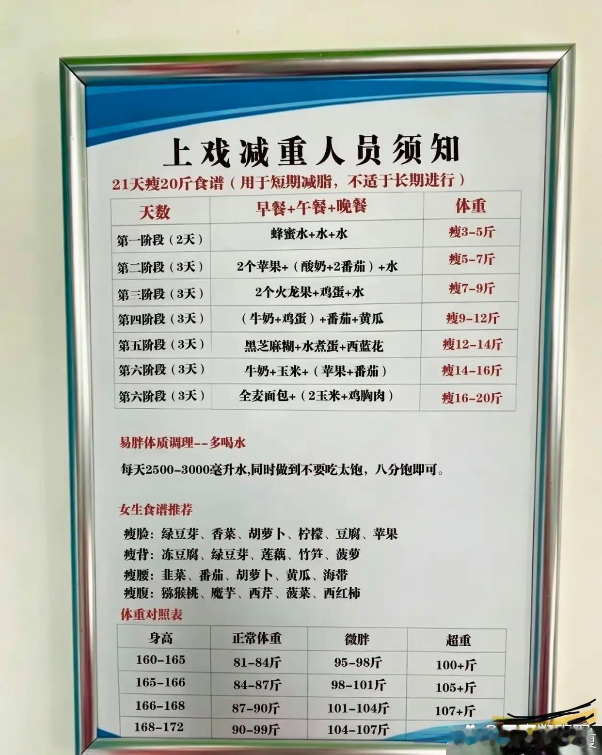 不少人第一天就撑不住​​​