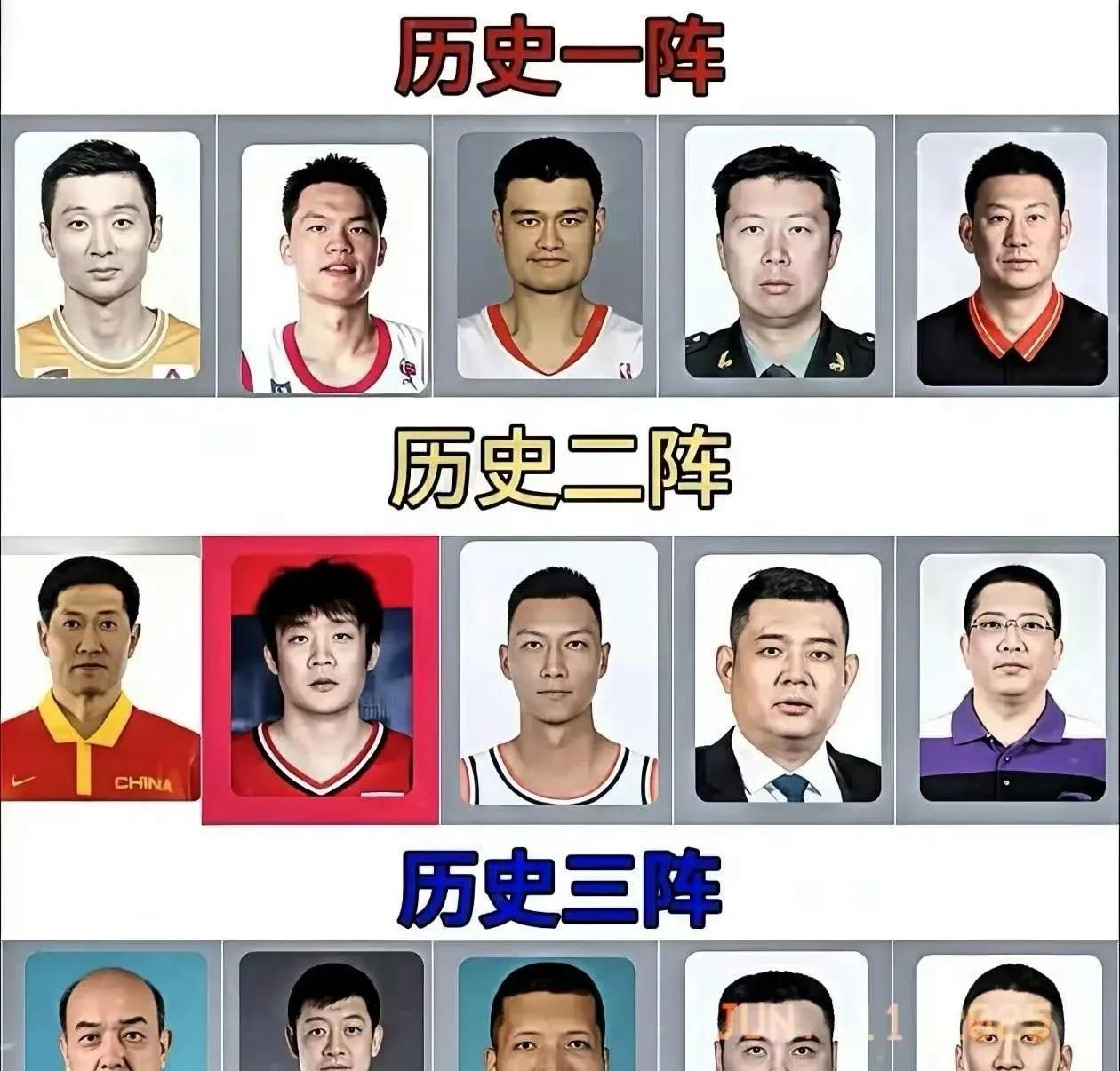 中国男篮最佳阵容，你是否认同？​​​