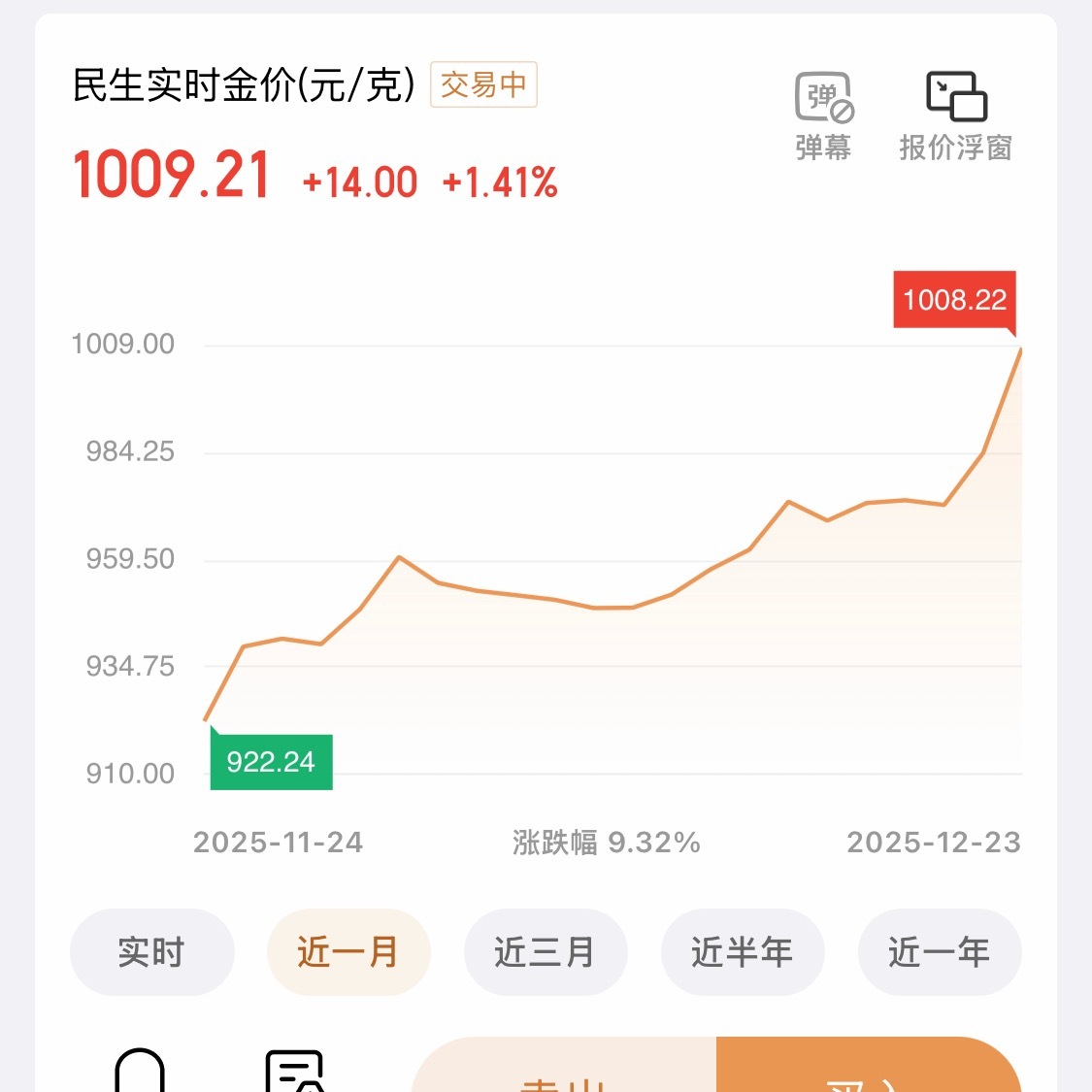 黄金大涨原因总感觉事后分析涨价原因，没有任何参考性……这会儿大家（比如我）想听的