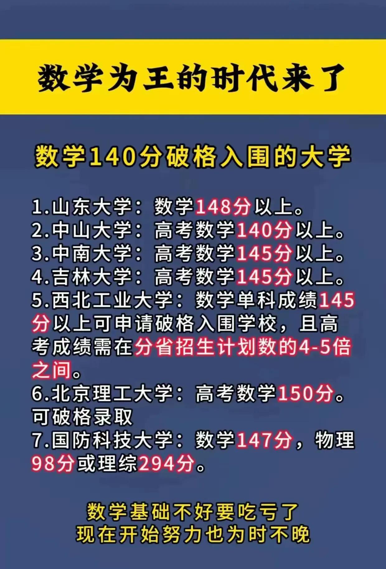 数学148分，上山东大学吗？