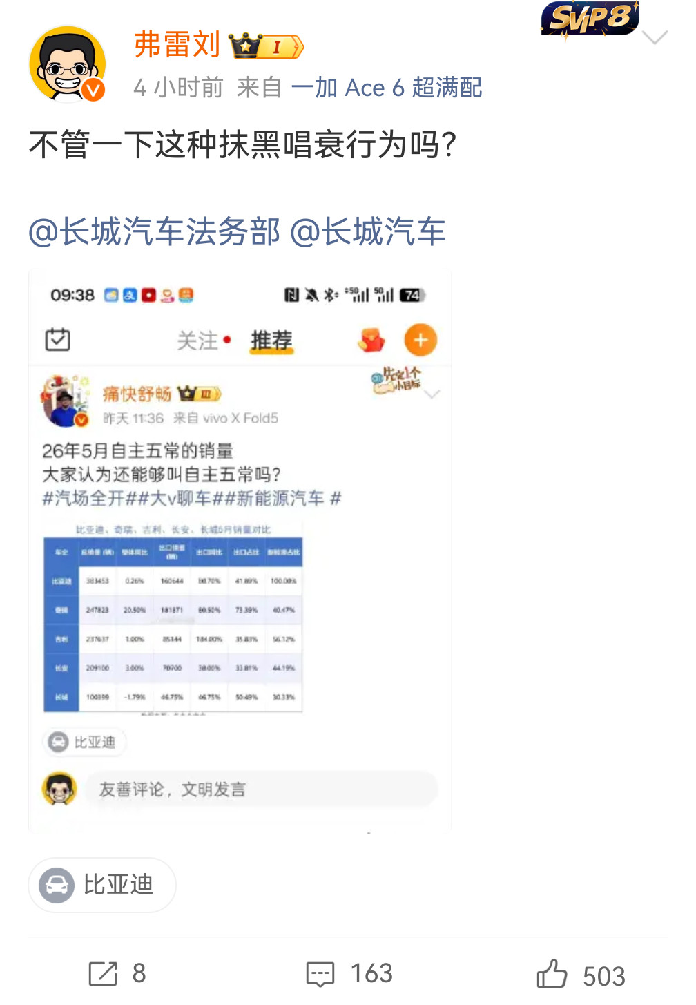 不懂长城，就不要给长城招黑魏总说过，销量跌出前十也不怕，所以长城根本不在乎销量上