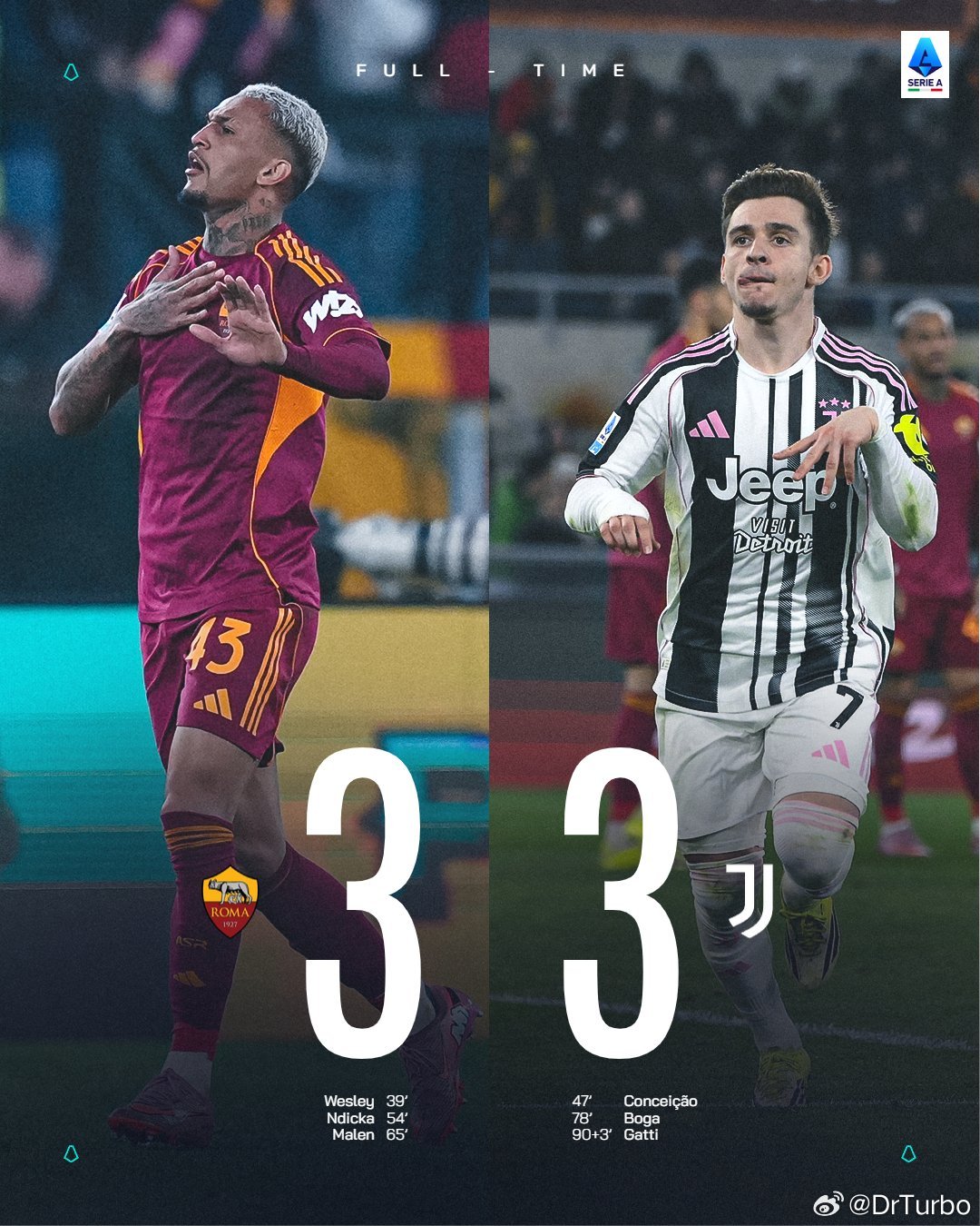 米兰体育报：国际米兰和尤文图斯正展开一场激烈的转会市场争夺战从维卡里奥到帕莱斯