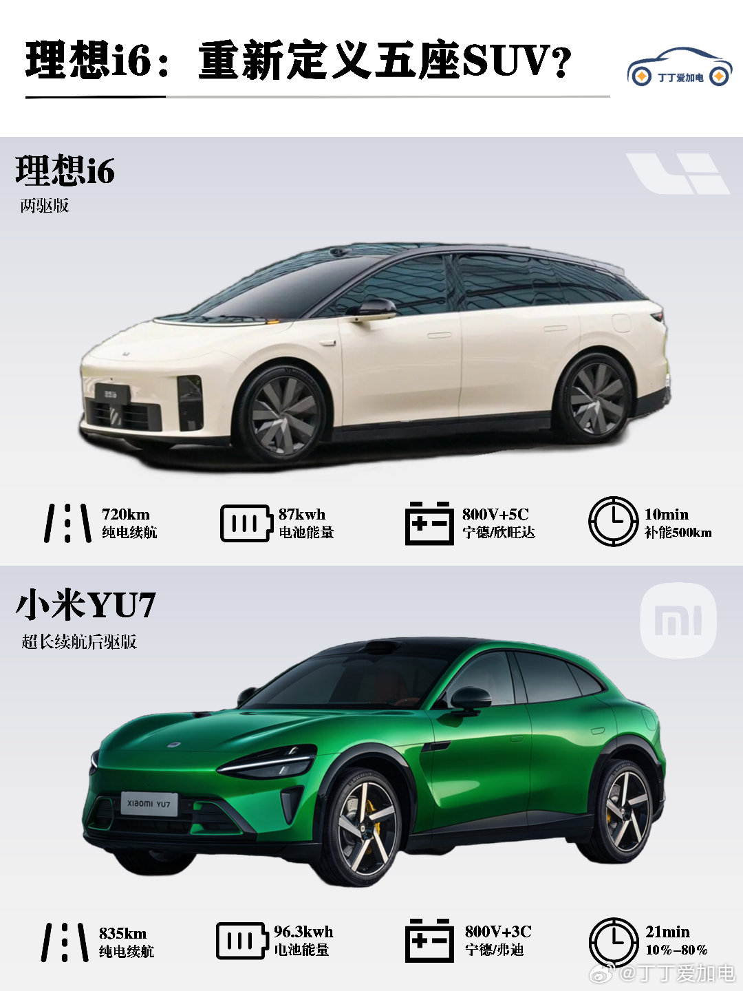 理想i6新形态五座suv理想i6全系5c标配理想i6定位“新形态五座纯电SUV