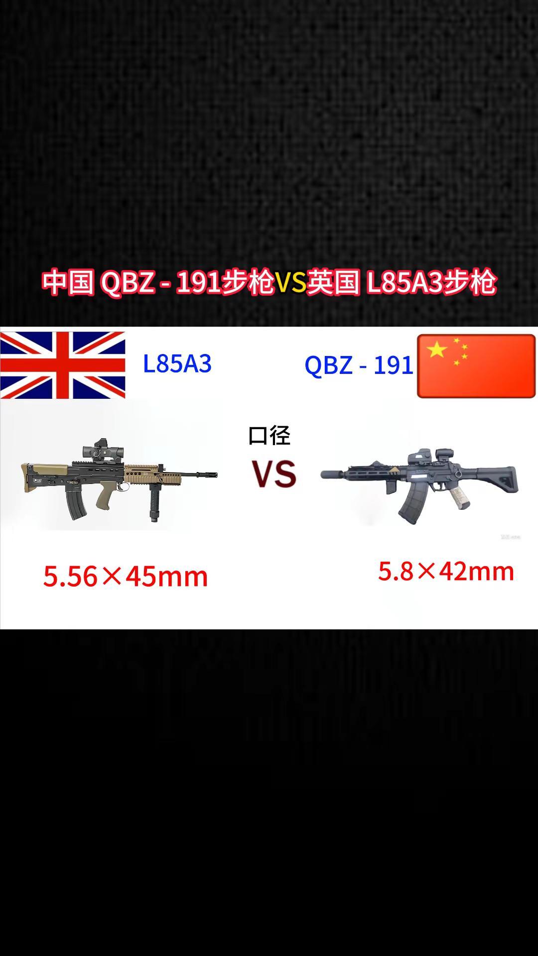 中国191步枪VS英国L85A3步枪。军事科普军事科技军事爱好者军事迷