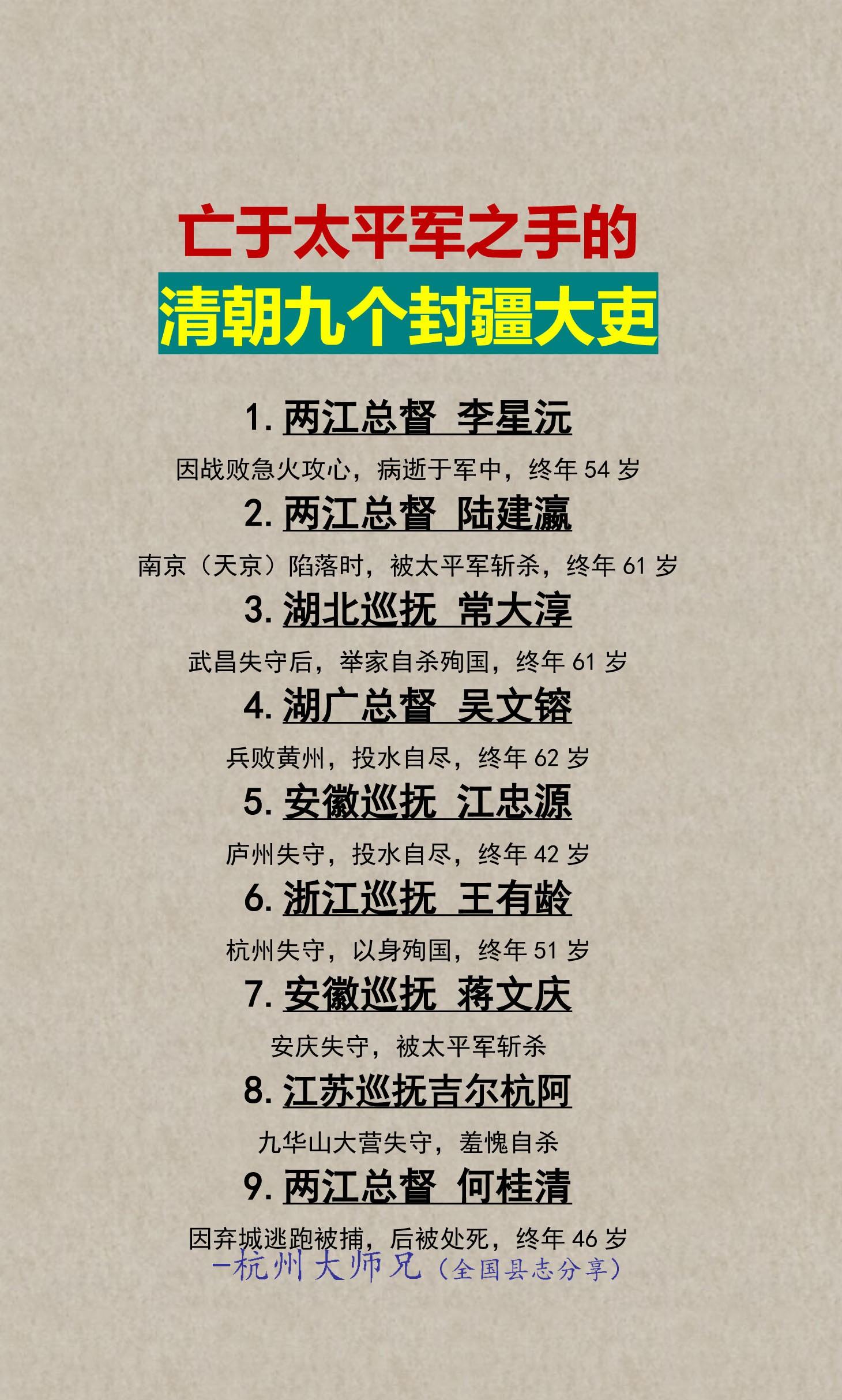 亡于太平军之手的清朝九个封疆大吏