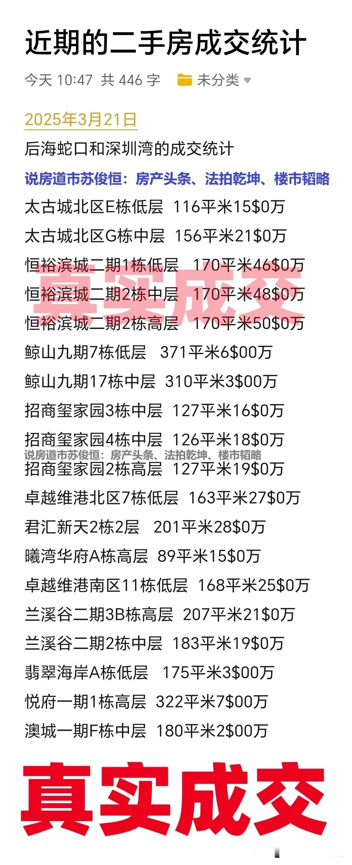 近期后海蛇口和深圳湾的二手房成交统计，官方公示截止3月20日全市二手住宅网签40