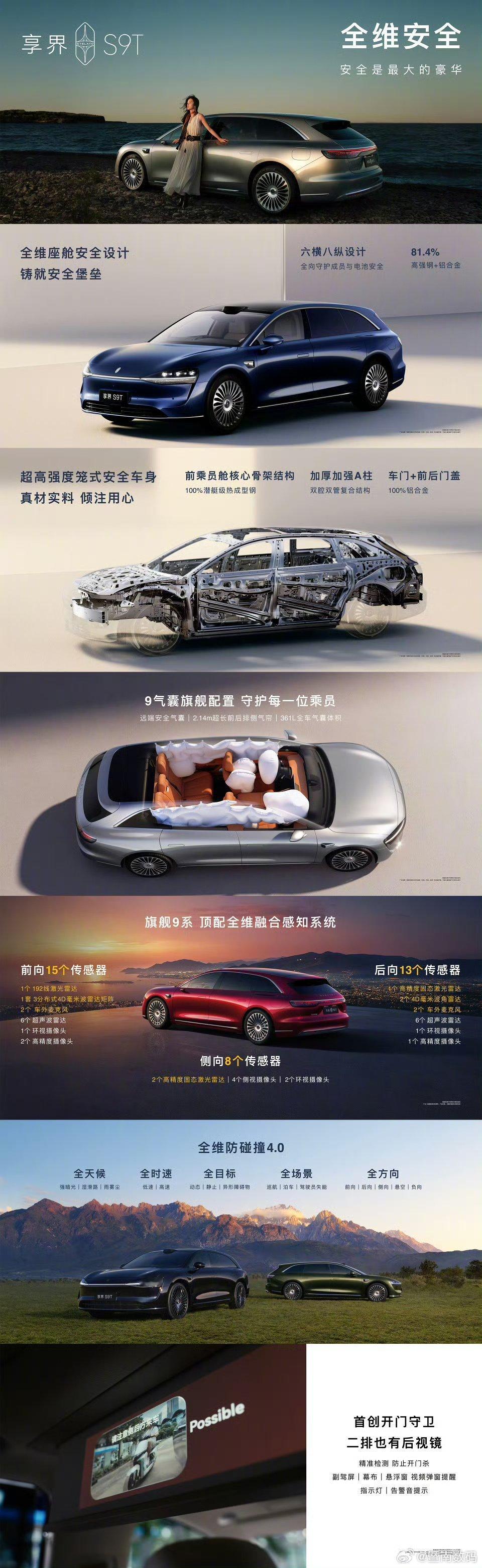 享界S9T全维座舱安全设计，六横八纵，全维融合感知系统，4个激光雷达、5个毫