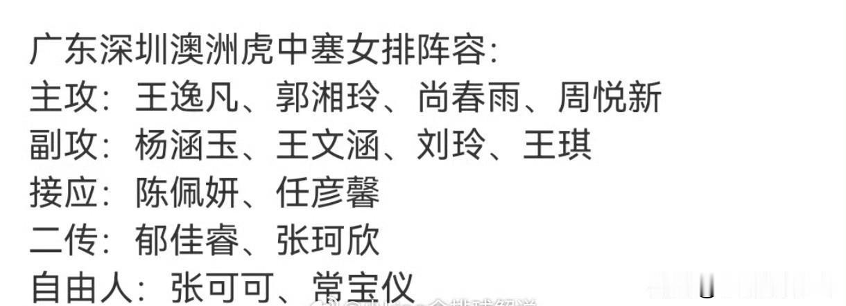 2026中塞女排挑战赛，深圳中塞女排迎战塞尔维亚队，阵容迎来强势补强。山东女排杨