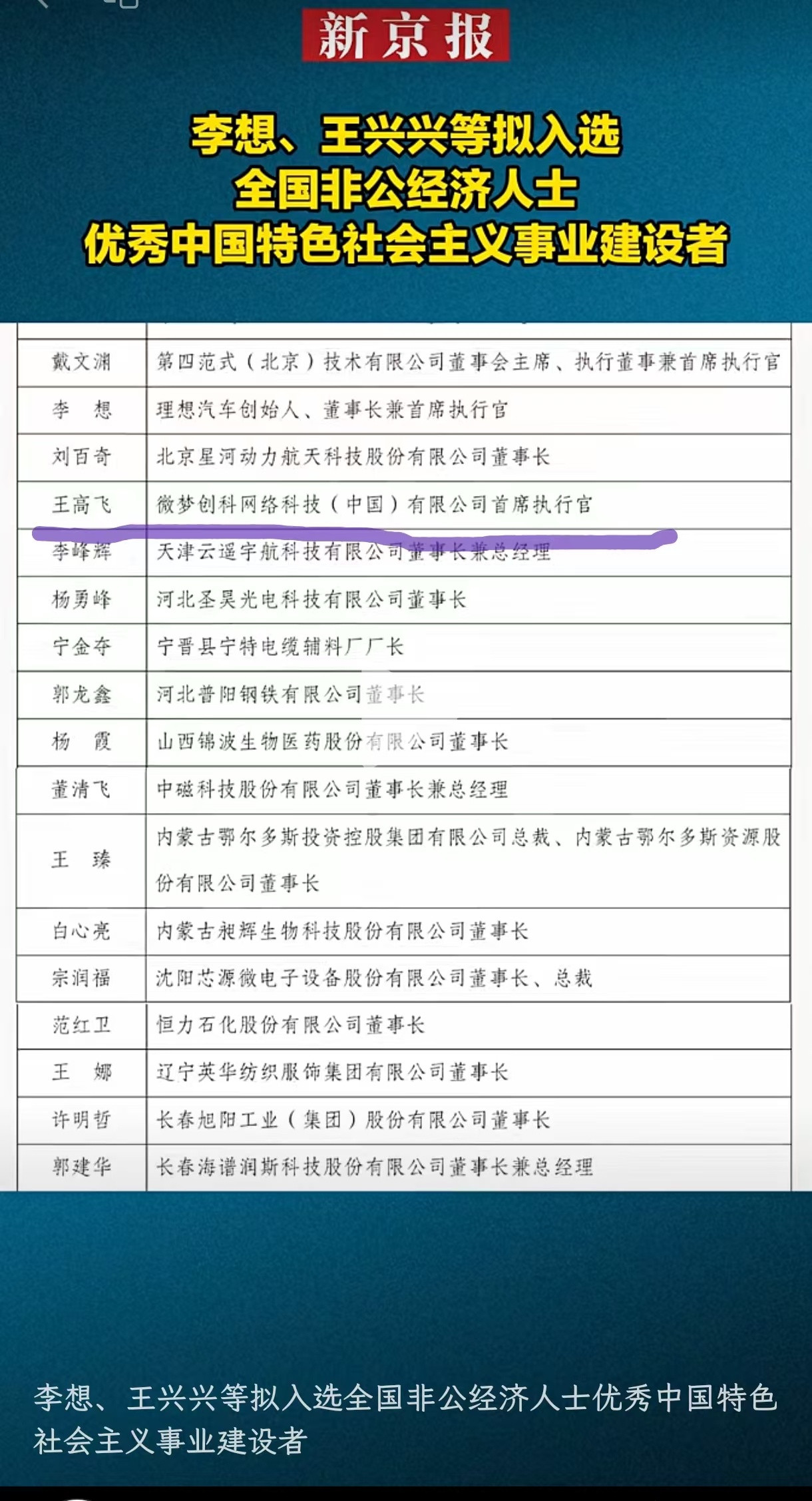 夹总的排面​​​