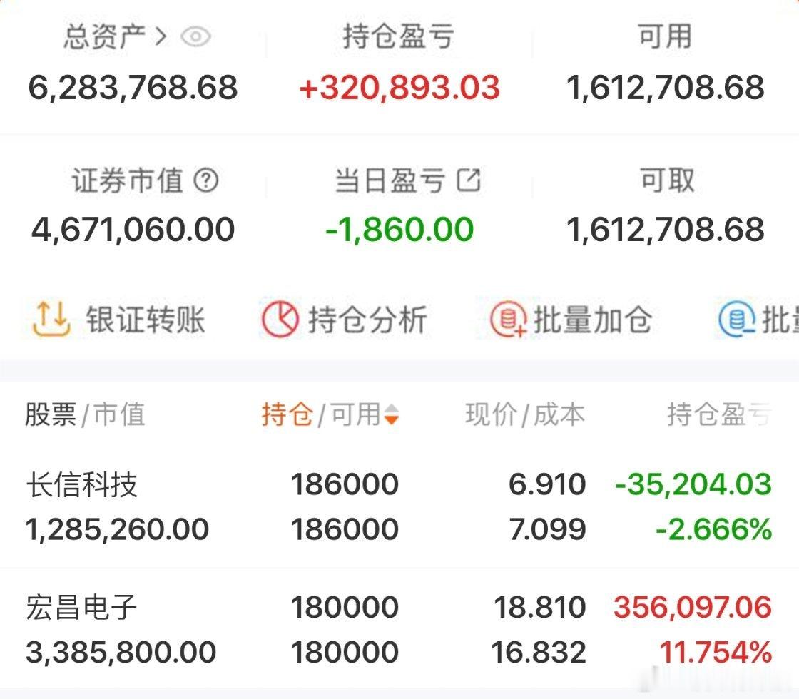 $宏昌电子sh603002$2026年实盘记录200个本炒股之旅（第141