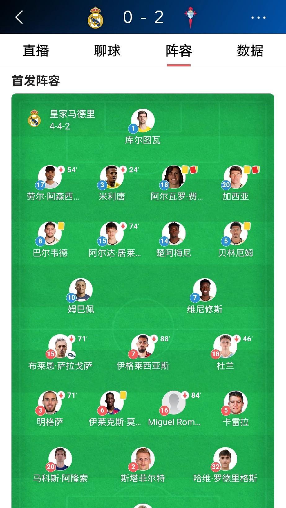 阿隆索原来不是拯救皇马的人，而是卧底，上场刚4231阵型轻松3-0赢了毕尔巴鄂一