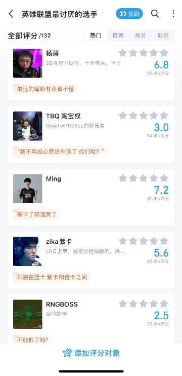 盘点英雄联盟最讨厌的选手，哪个低了，哪个高了？1、RNGBoss2.5分网友