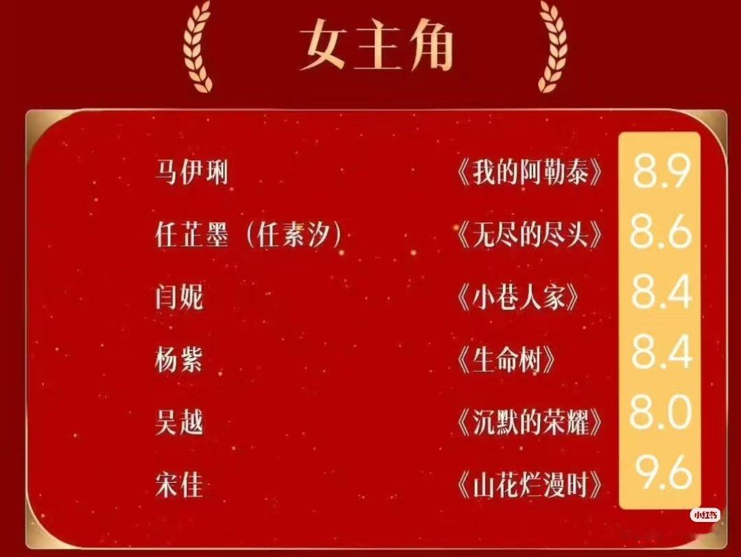 嘿子醒醒吧，金鹰节都说自己是人民的金鹰了，《生命树》那么多嘿，豆瓣评分都这么高！！！​