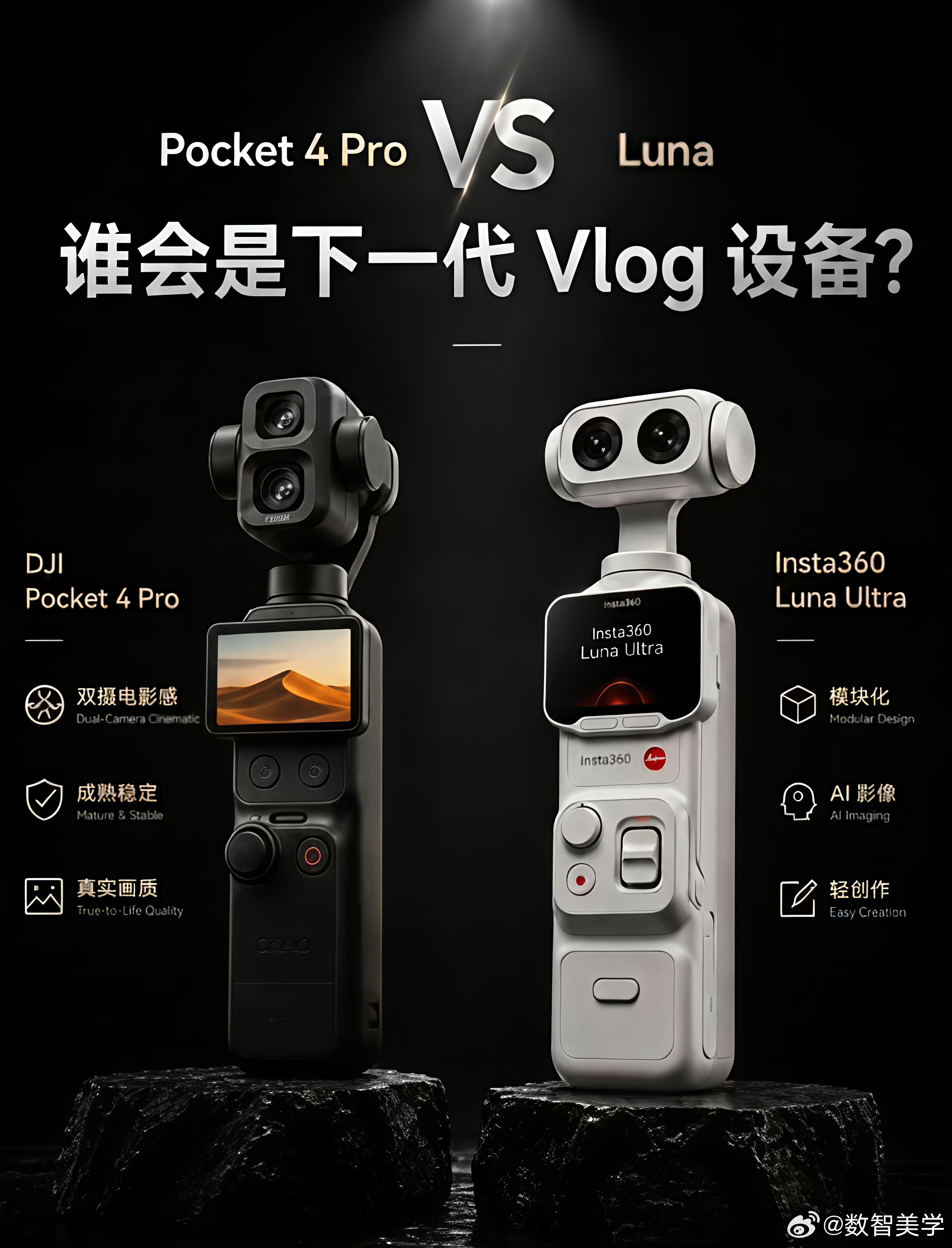 高端手持云台相机赛道竞争白热化，影石LunaUltra与大疆Pocket4P
