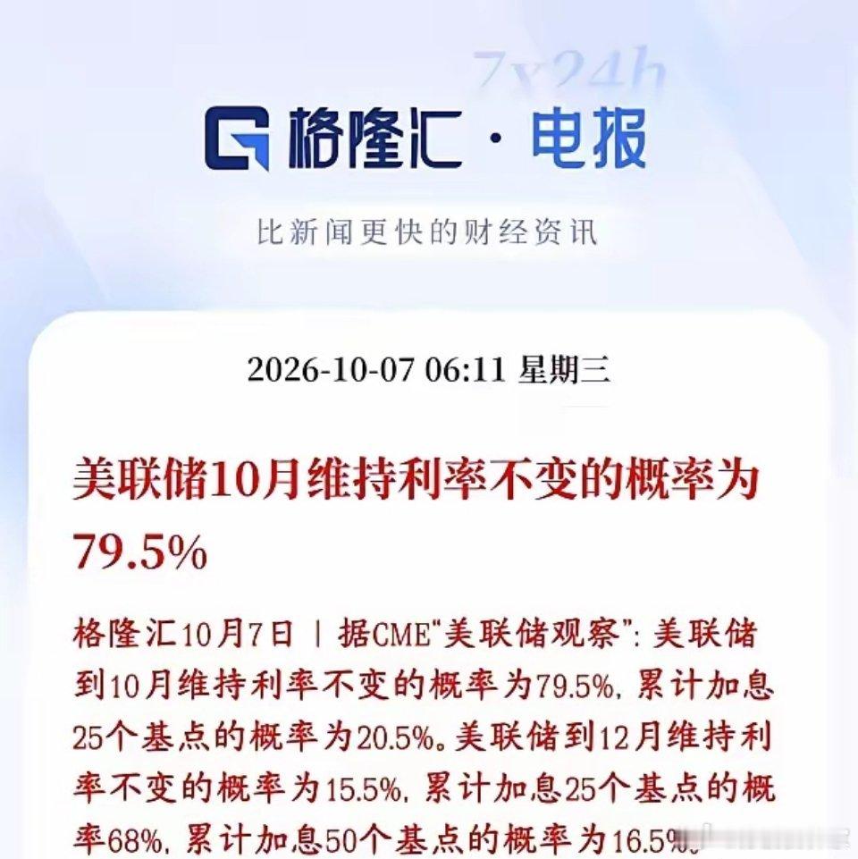 短期内全球资本市场终于可以松一口气了CME美联储观察工具，是市场交易员用押注算出