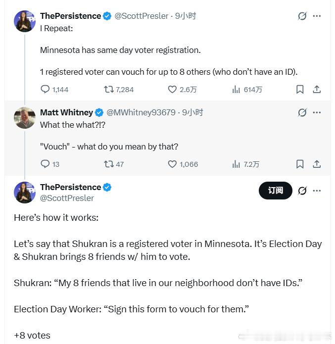 【黄金时代】选举专家斯科特·普雷斯勒揭露了明尼苏达州的选民欺诈行为，助理检察长哈