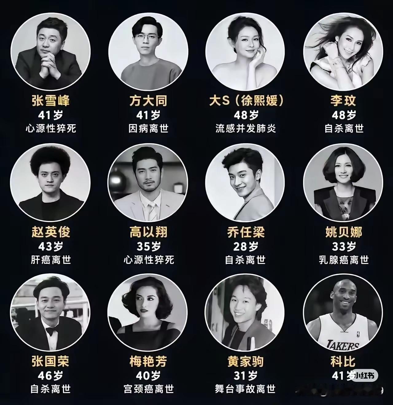 男怕三六九女怕一四七老话还是有一定的道理的[思考]