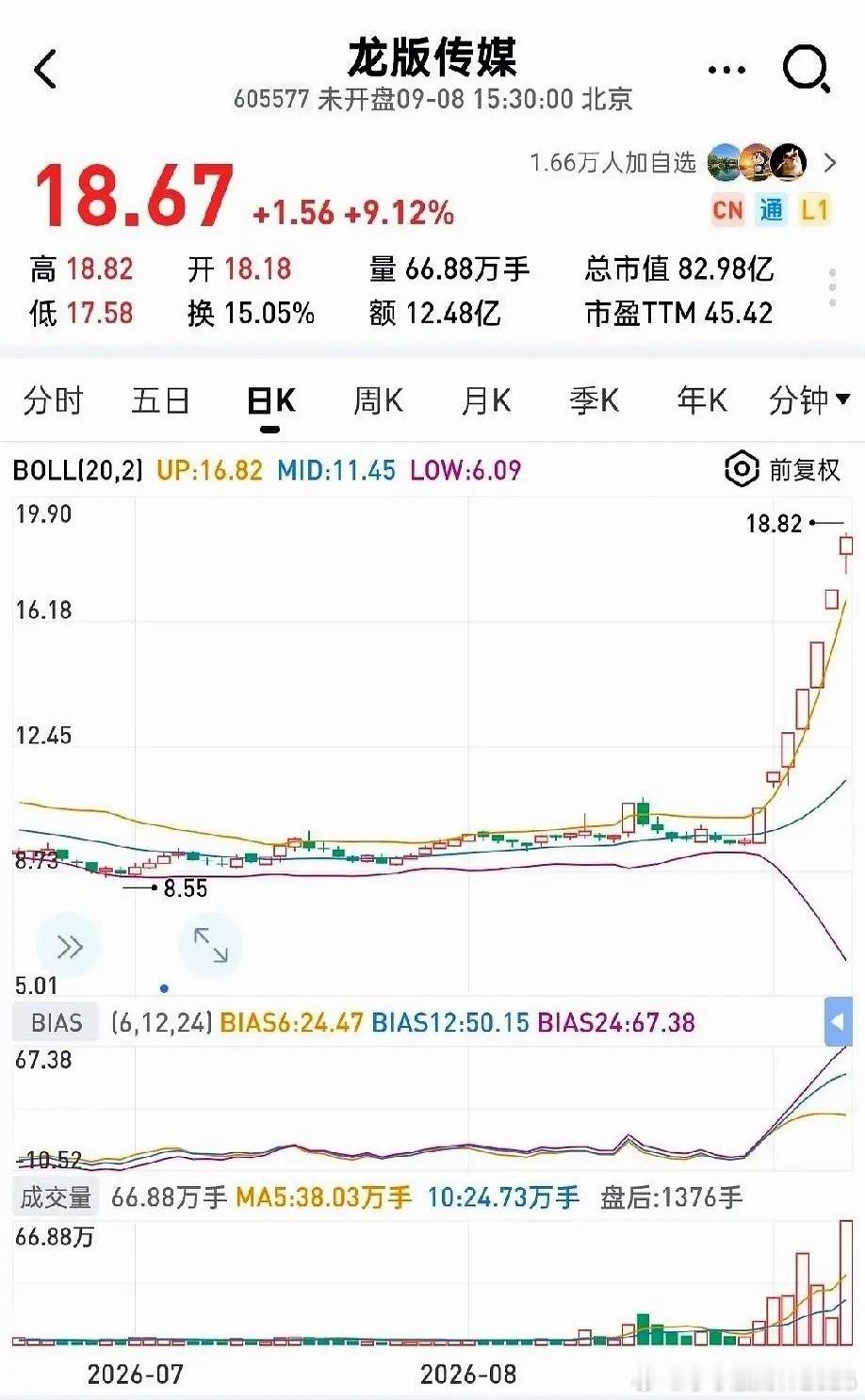 今晚，关于“龙版传媒停牌核查”的一纸公告，让不少短线玩家连夜点开了交易软件的撤单