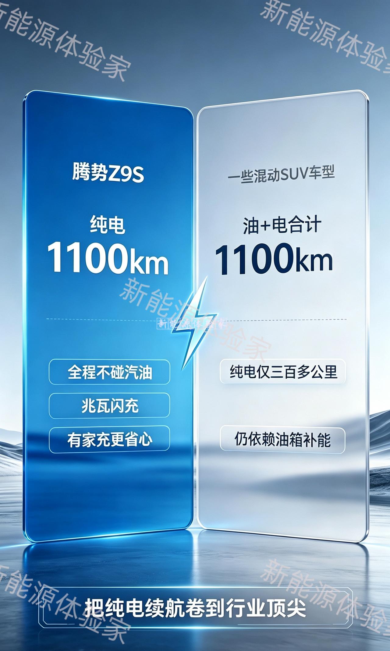 纯电续航追平混动综合续航同样1100km续航，含金量完全不同！腾势Z9S：纯
