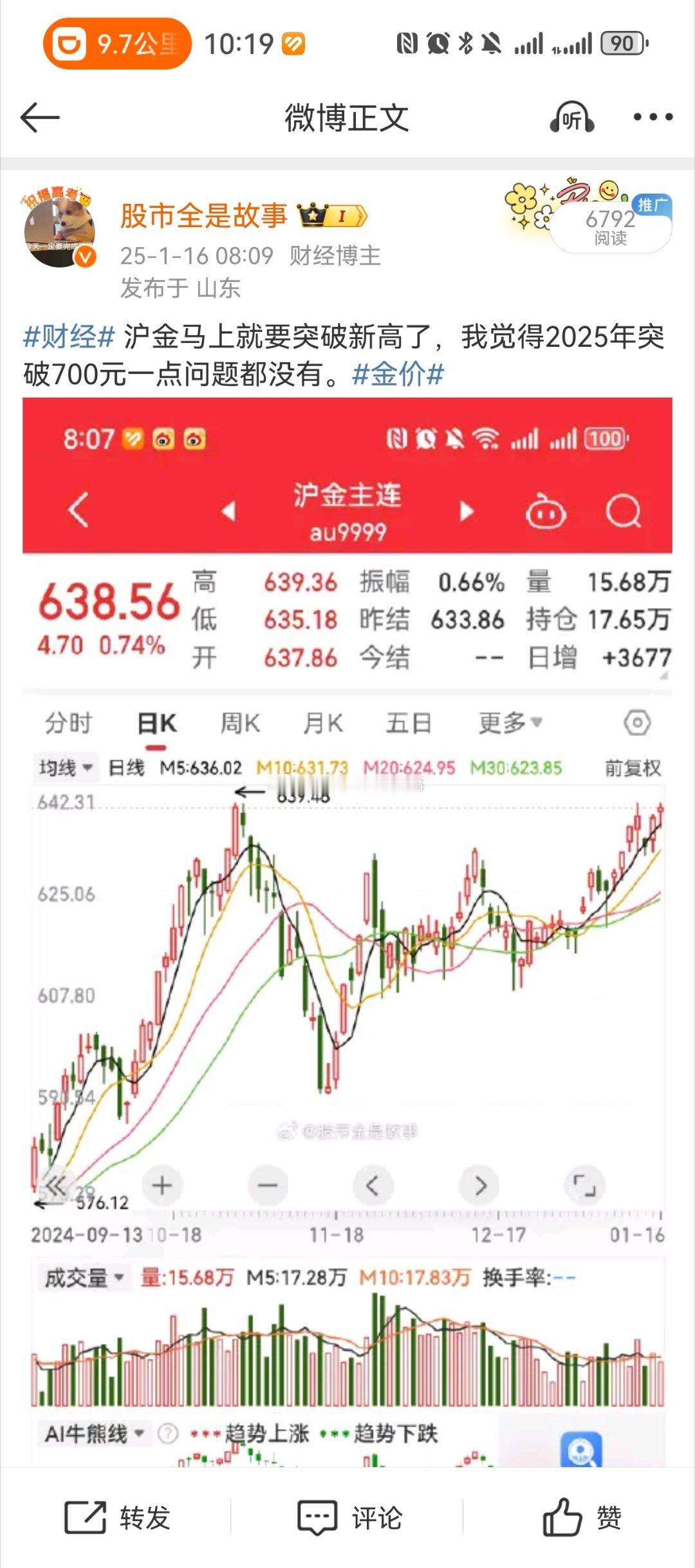 金价没想到1月份说的2025年金价要突破700元，2月份就要实现了，如果2月