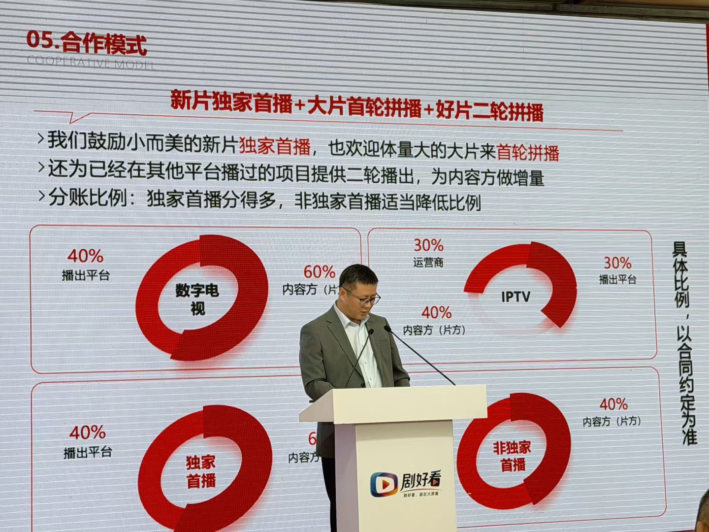 “剧好看”大屏点播专区今日上线暨首批片单发布，肖战、胡歌、杨紫、李东学担任“剧好