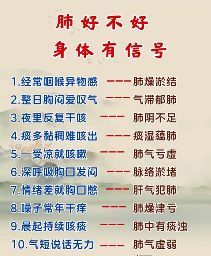 十种肺部不适，对应不同体质问题