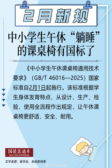 2026年2月新规重磅来袭！这些政策将直接影响你的生活
