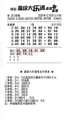第54天领走763万大奖！彩友套餐票中大乐透复式头奖共计763万元，但中奖后整整