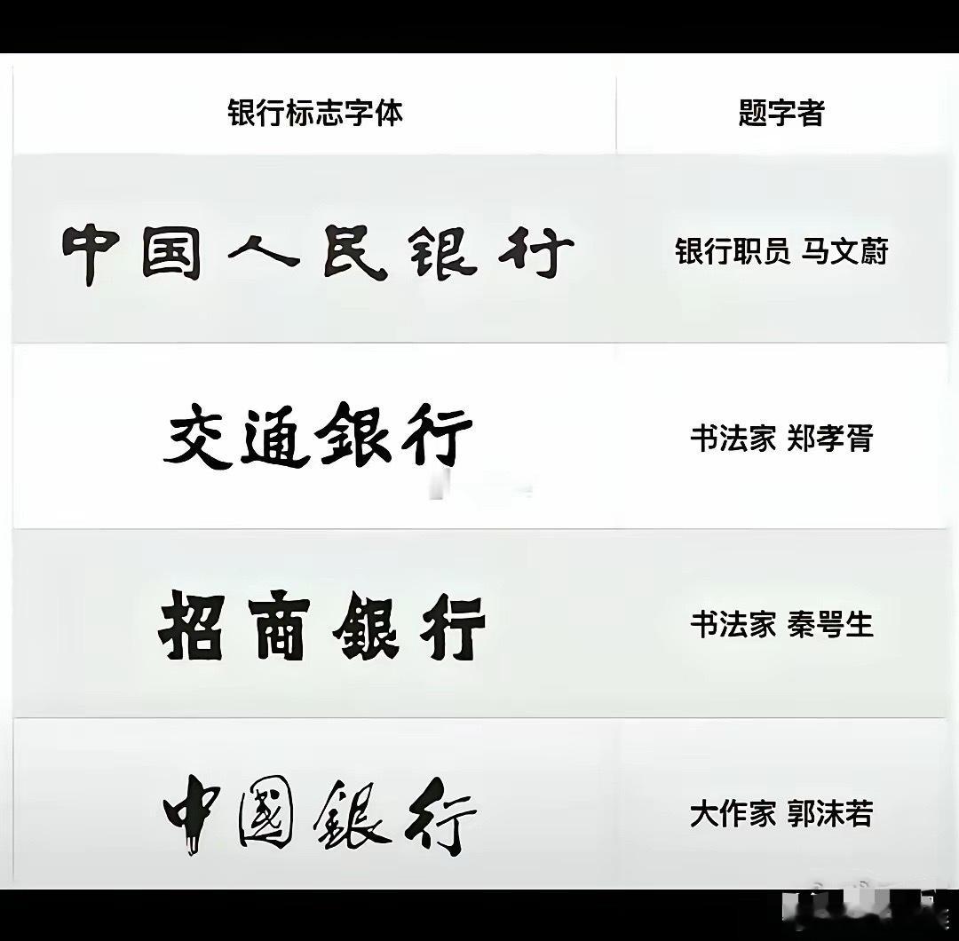 确实没想到！人民币上的“中国人民银行”，居然不是大书法家写的，而是普通银行职员马