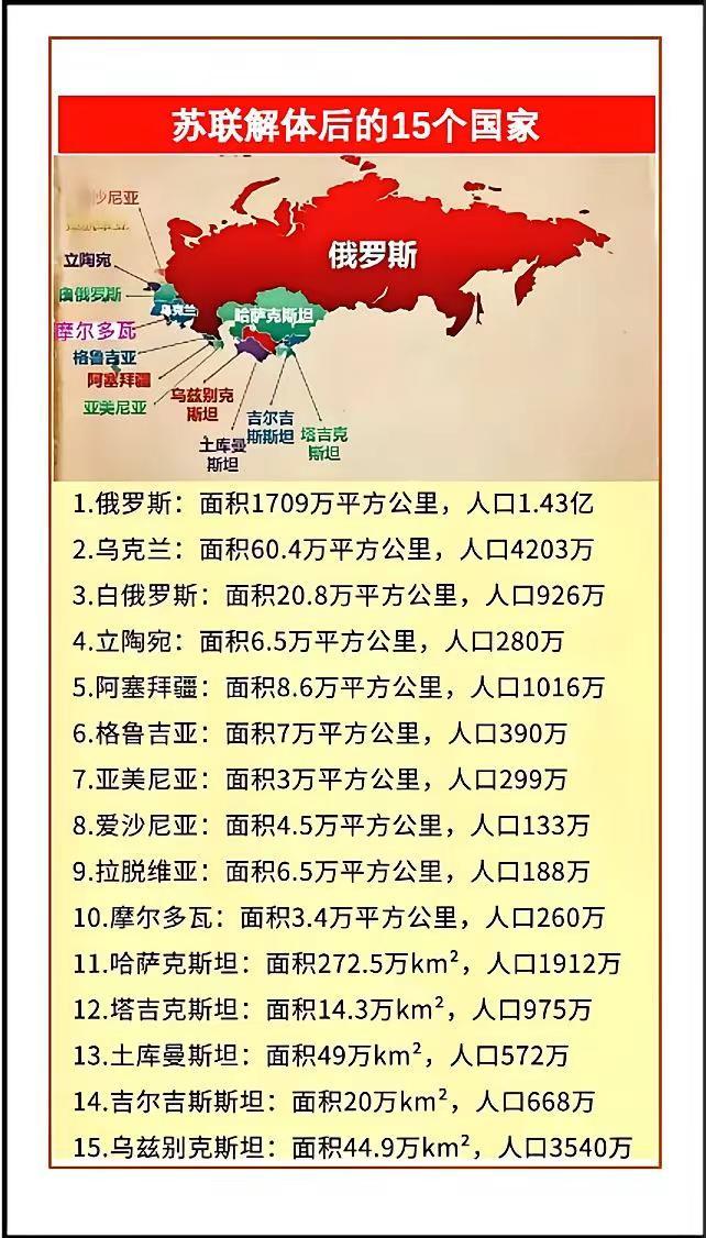 曾经的苏联，在哈萨克斯坦发射卫星，在乌克兰制造大型船舶，黑海就是他们家的内湖，他