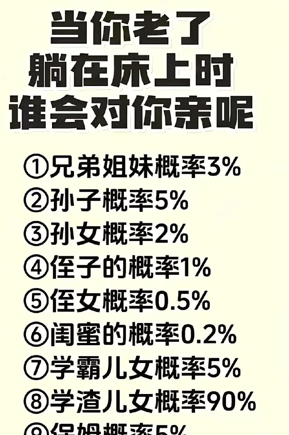 当岁月迟暮，谁是病床前最暖的光？当人生步入暮年，身体不再硬朗，甚至卧床不起时，