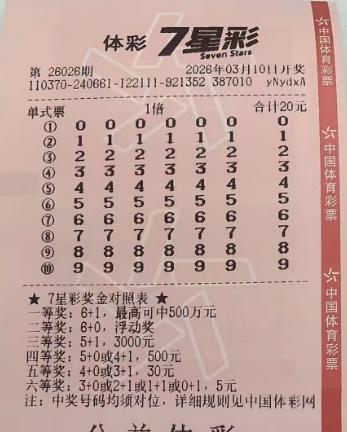 彩友把七星彩000000+0到999999+9的豹子号全打一遍操作属实少见，七星