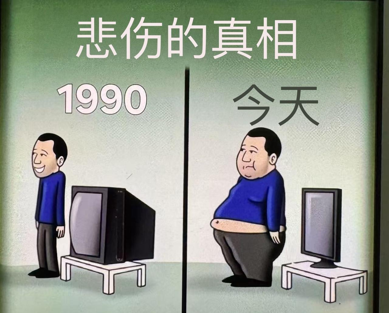 多年来的人类与电视