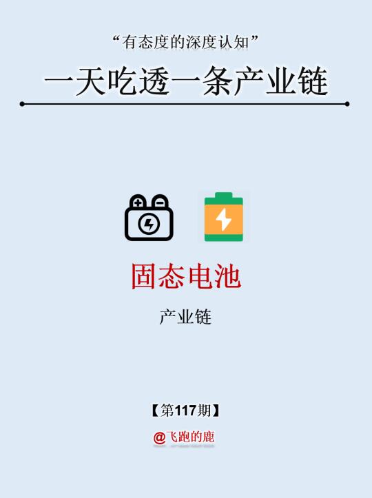 一天吃透一条产业链：NO.117 固态电池