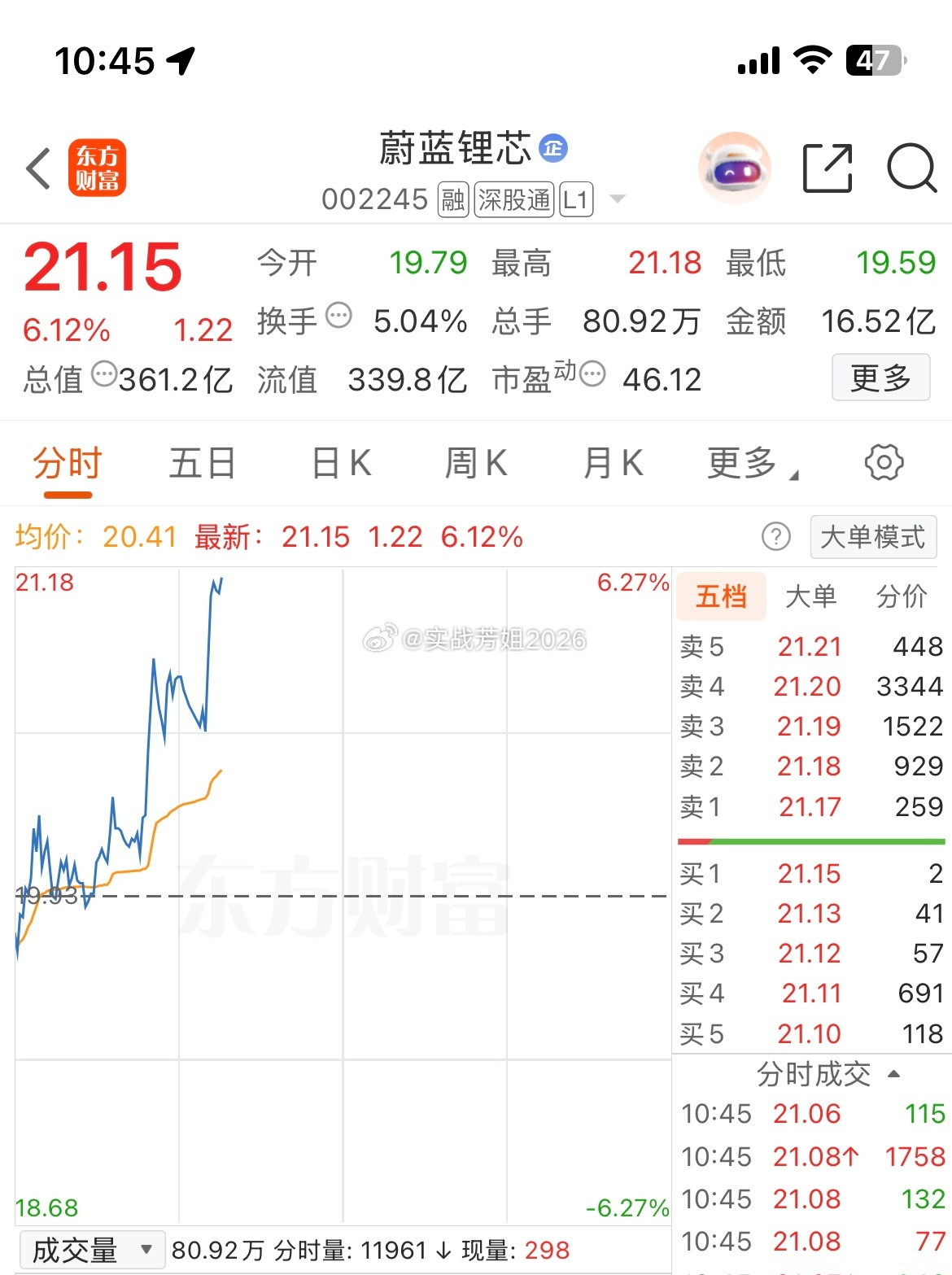 中午可以加餐了